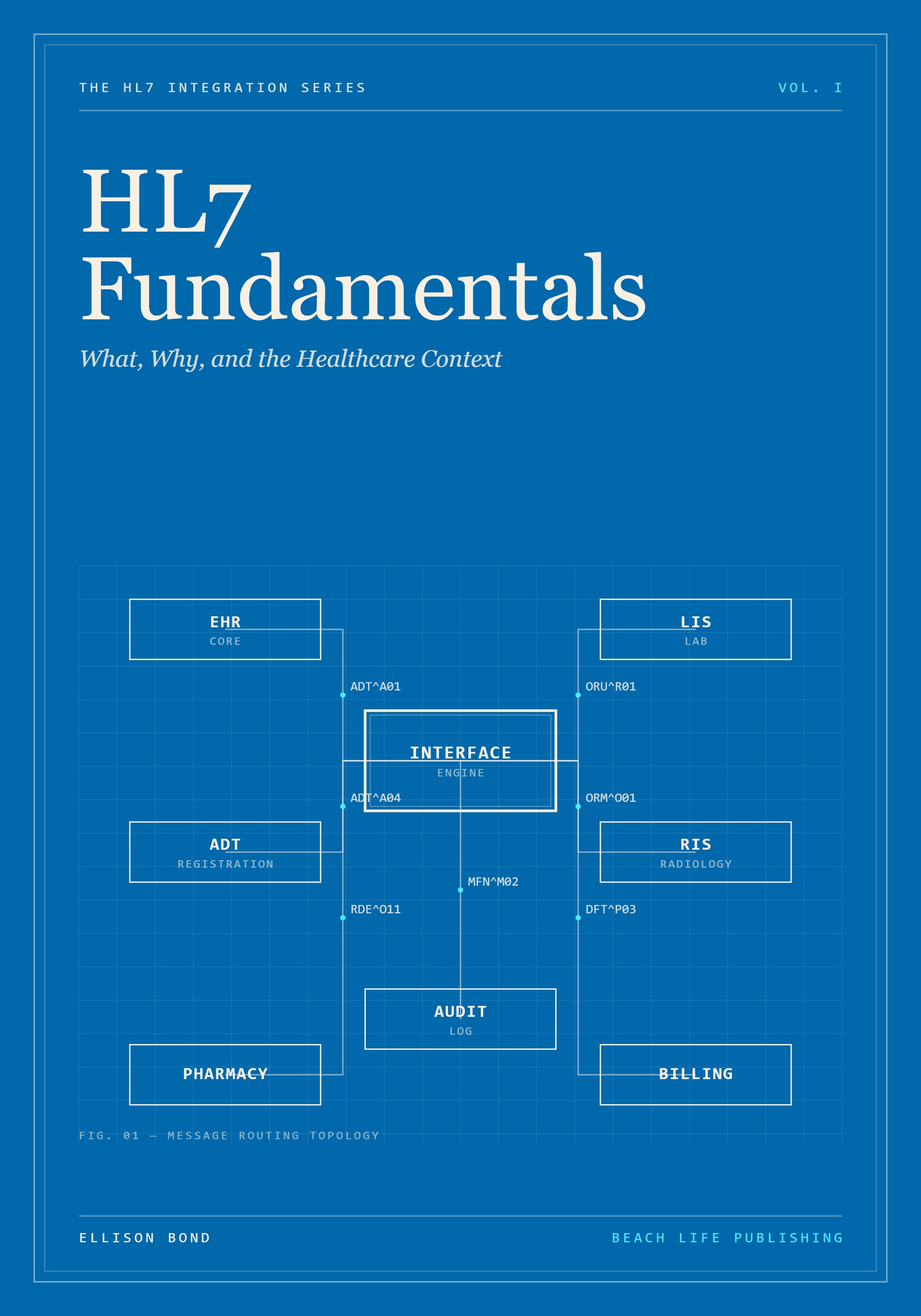 HL7 Fundamentals Volume I cover